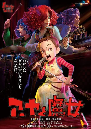 Earwig and the Witch 2020 Hindi Dual Audio WEB-DL 720p - 480p - 1080p - Movierulz